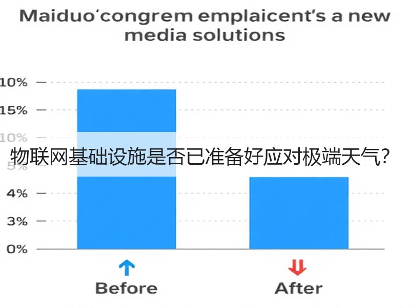 物联网基础设施是否已准备好应对极端天气？