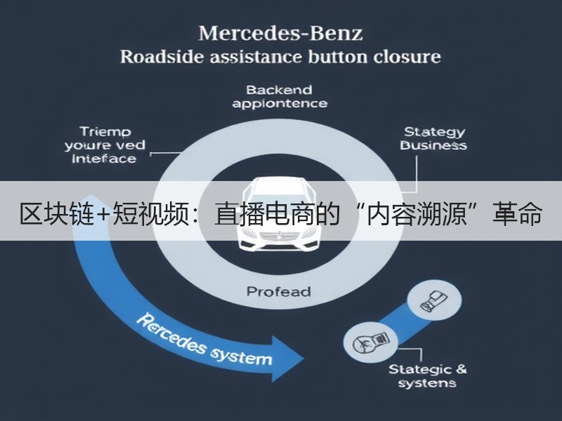 区块链+短视频：直播电商的“内容溯源”革命