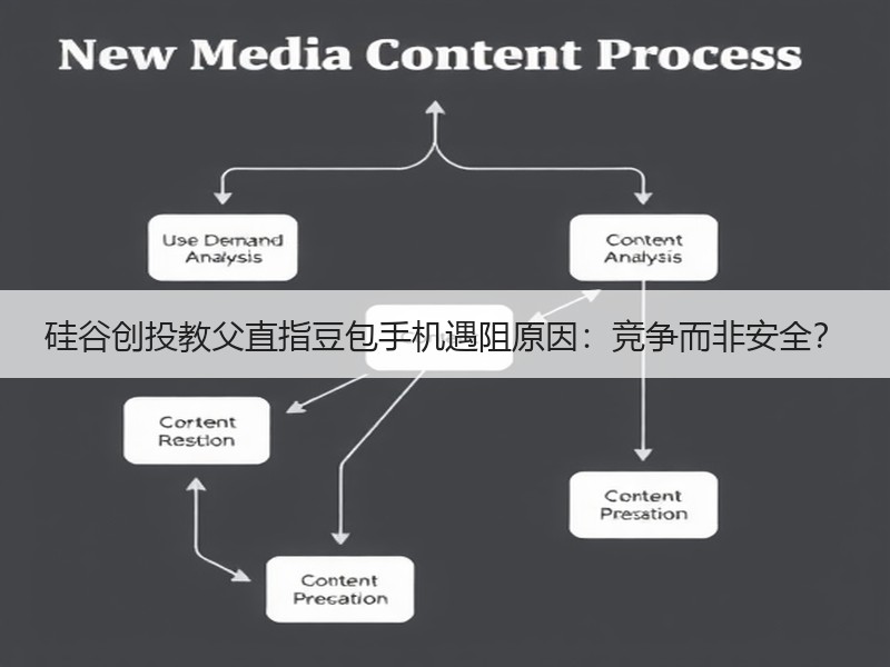 硅谷创投教父直指豆包手机遇阻原因：竞争而非安全？