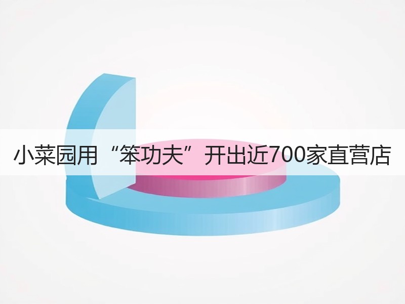 小菜园用“笨功夫”开出近700家直营店