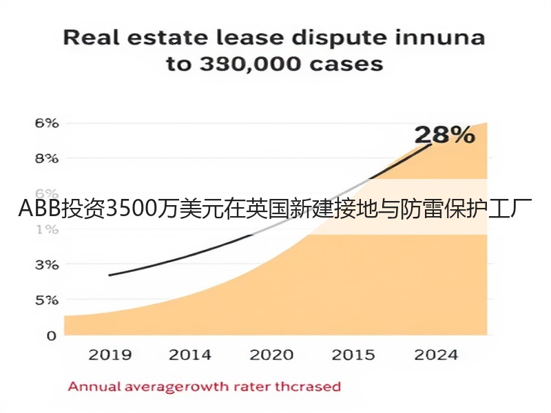ABB投资3500万美元在英国新建接地与防雷保护工厂