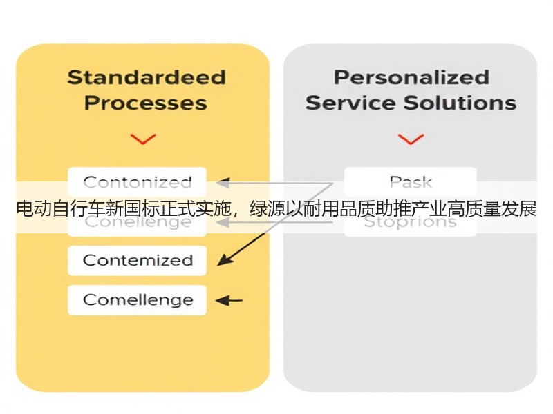 电动自行车新国标正式实施，绿源以耐用品质助推产业高质量发展