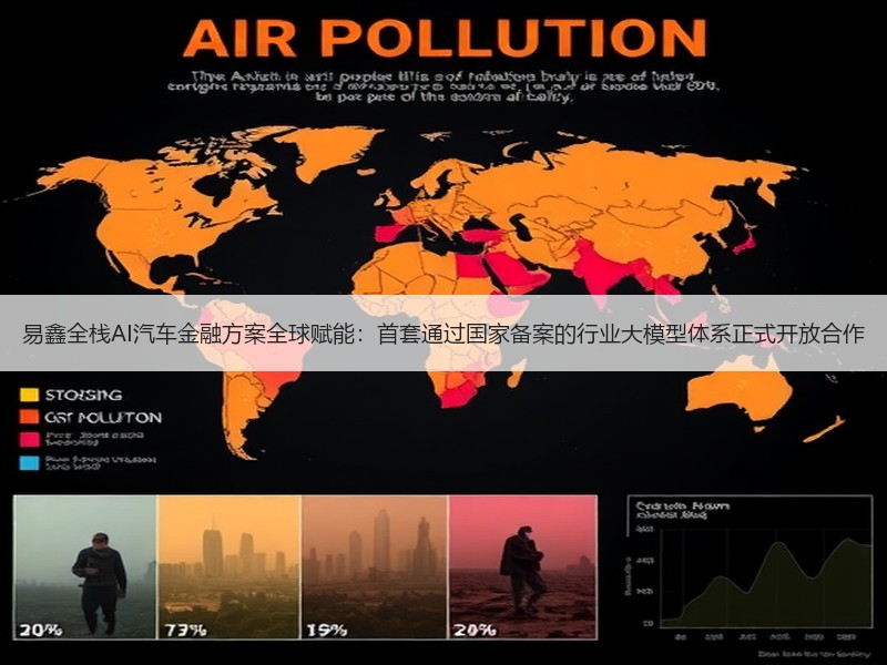 易鑫全栈AI汽车金融方案全球赋能：首套通过国家备案的行业大模型体系正式开放合作