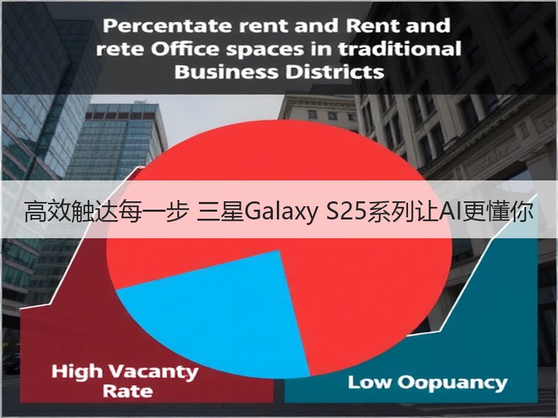 高效触达每一步 三星Galaxy S25系列让AI更懂你