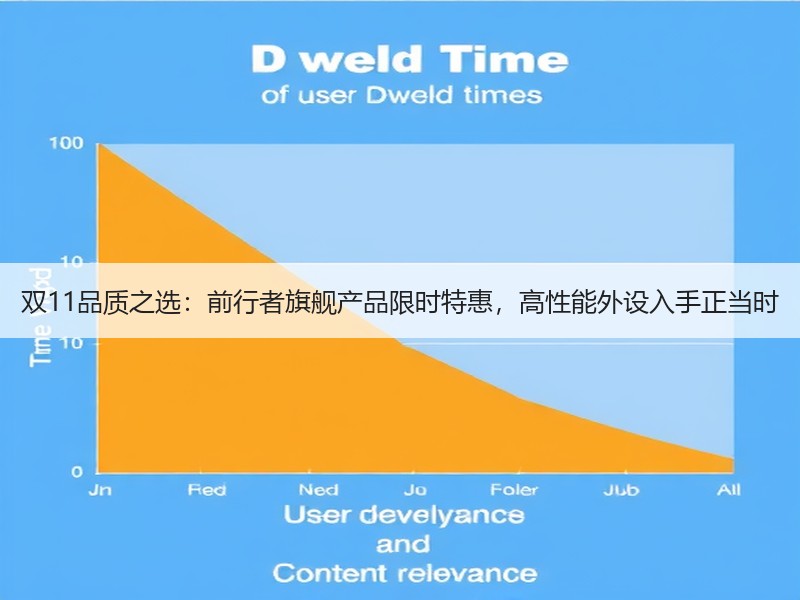 双11品质之选：前行者旗舰产品限时特惠，高性能外设入手正当时