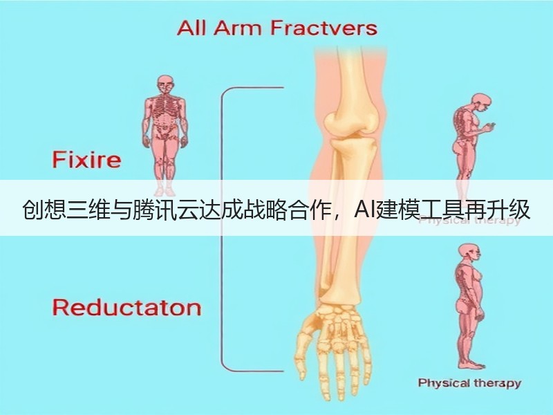 创想三维与腾讯云达成战略合作，AI建模工具再升级