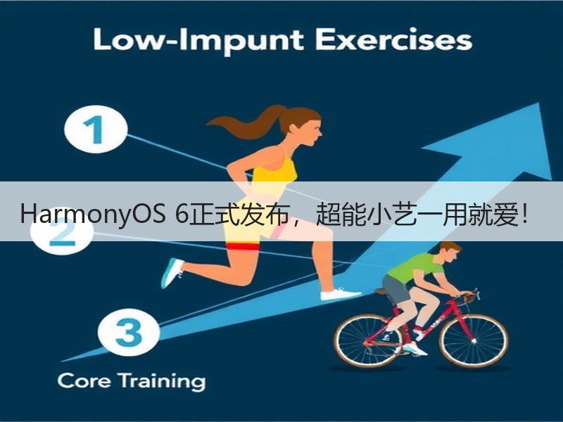 HarmonyOS 6正式发布，超能小艺一用就爱！