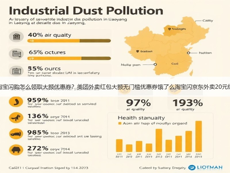 外卖优惠券淘宝闪购怎么领取大额优惠券？美团外卖红包大额无门槛优惠券饿了么淘宝闪京东外卖20元红包叠加使用