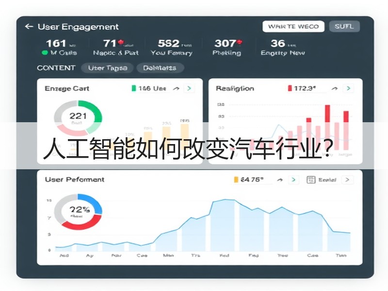 人工智能如何改变汽车行业？