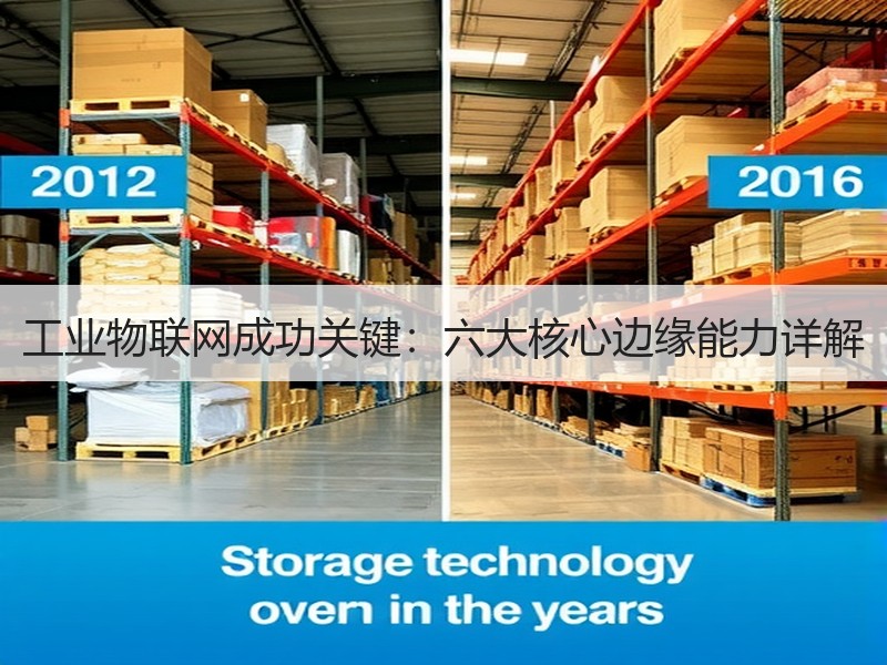 工业物联网成功关键：六大核心边缘能力详解