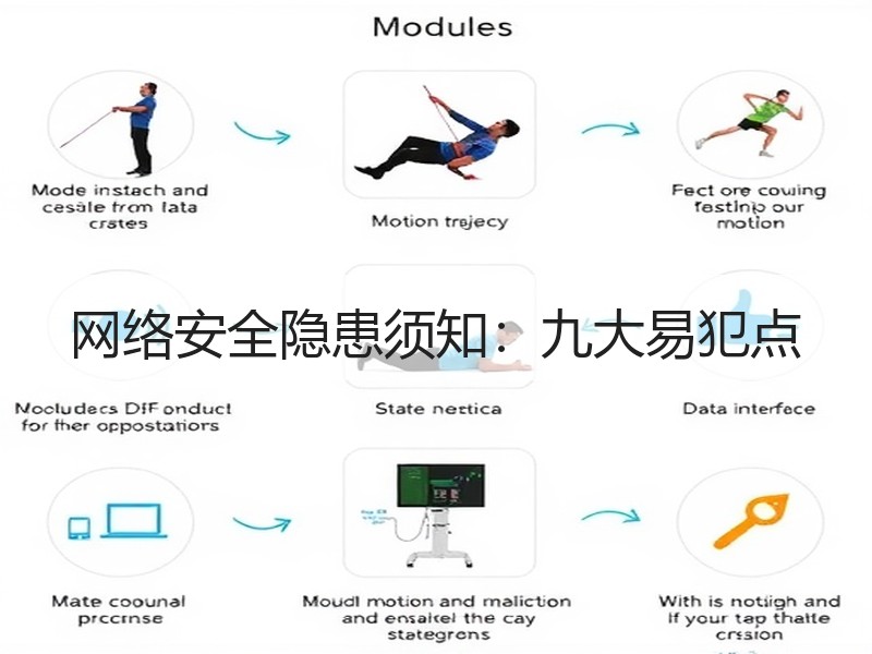 网络安全隐患须知：九大易犯点