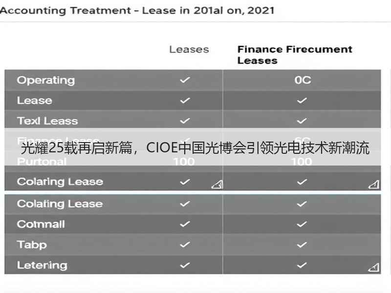 光耀25载再启新篇，CIOE中国光博会引领光电技术新潮流