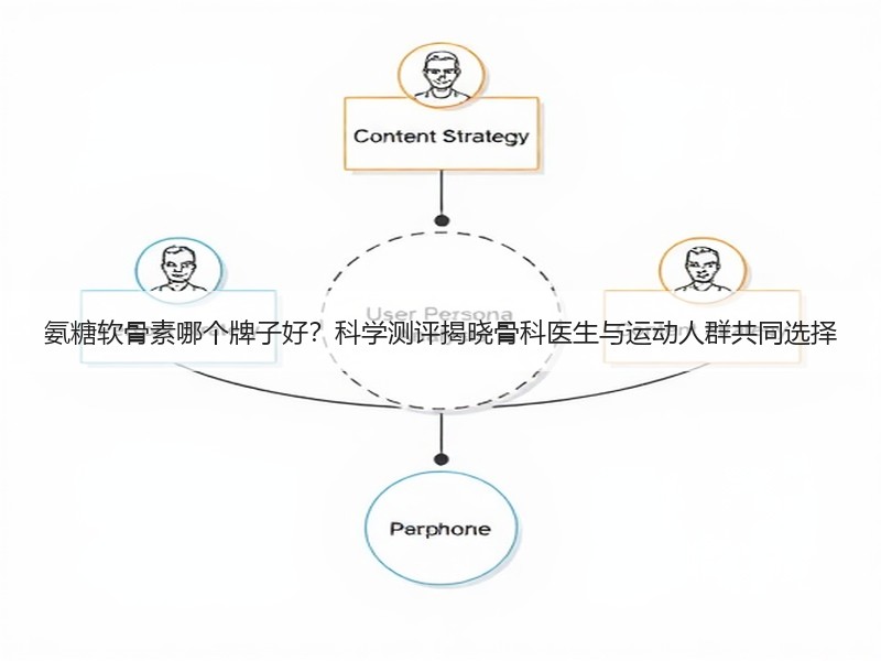 氨糖软骨素哪个牌子好？科学测评揭晓骨科医生与运动人群共同选择