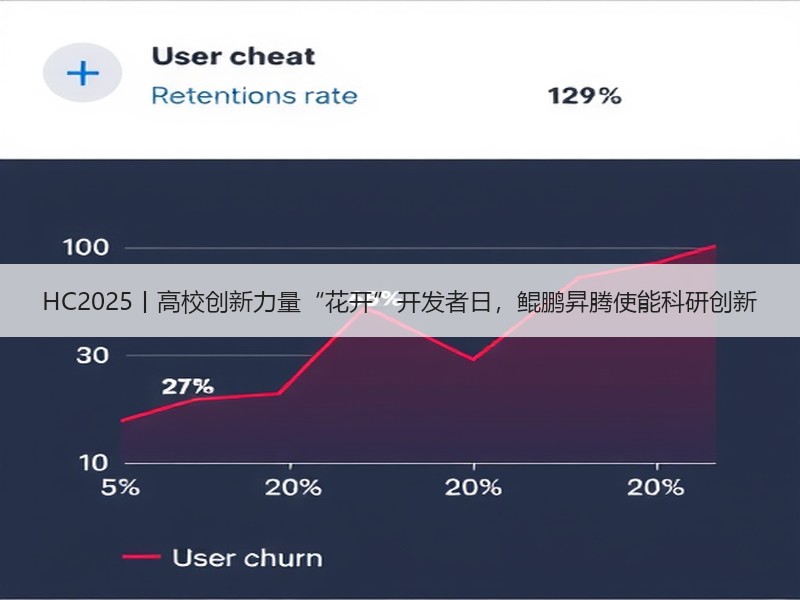 HC2025丨高校创新力量“花开”开发者日，鲲鹏昇腾使能科研创新