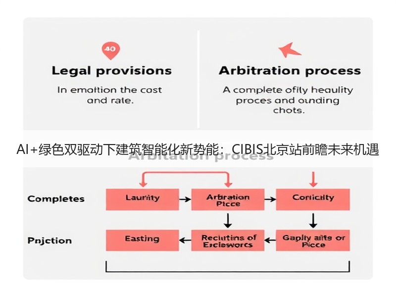 AI+绿色双驱动下建筑智能化新势能：CIBIS北京站前瞻未来机遇
