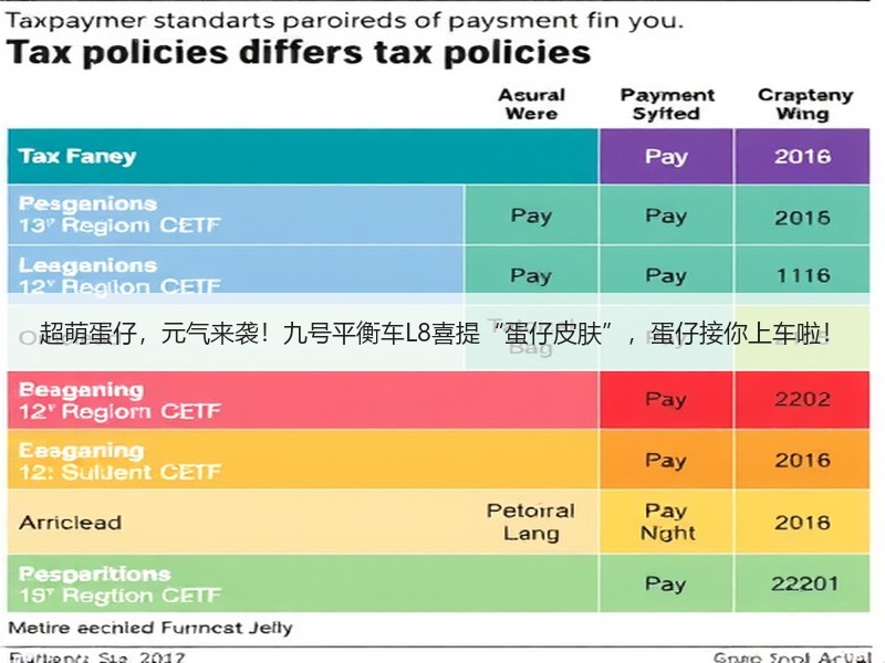 超萌蛋仔，元气来袭！九号平衡车L8喜提“蛋仔皮肤”，蛋仔接你上车啦！