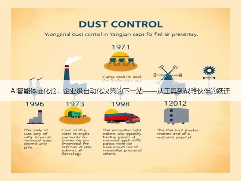 AI智能体进化论：企业级自动化决策的下一站——从工具到战略伙伴的跃迁