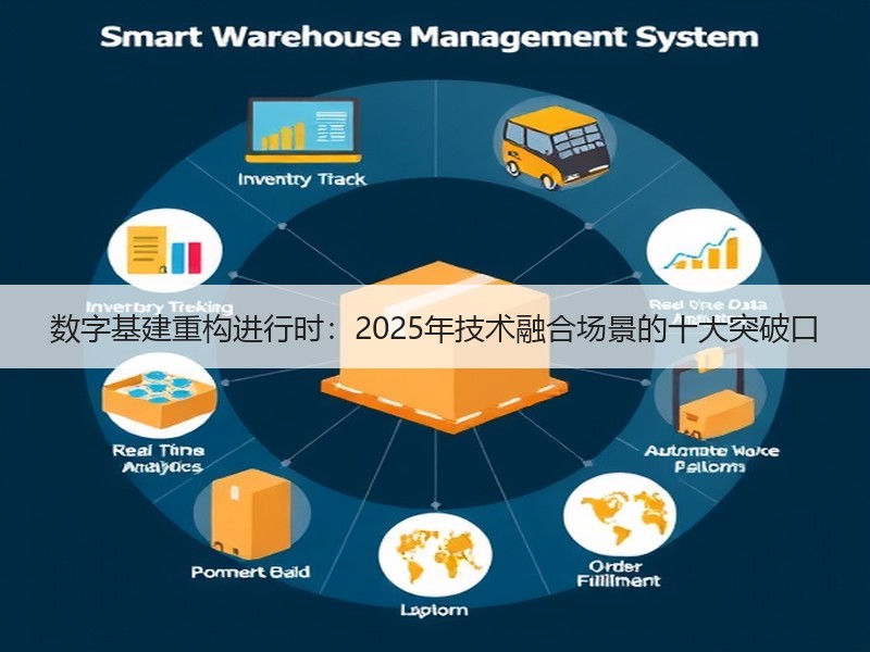 数字基建重构进行时：2025年技术融合场景的十大突破口