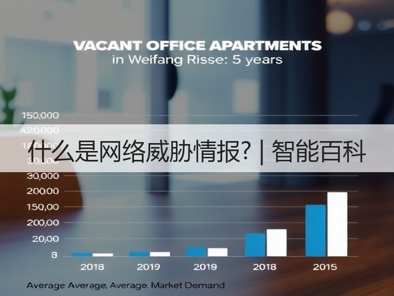 什么是网络威胁情报? | 智能百科