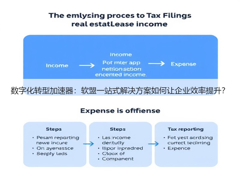 数字化转型加速器：软盟一站式解决方案如何让企业效率提升？