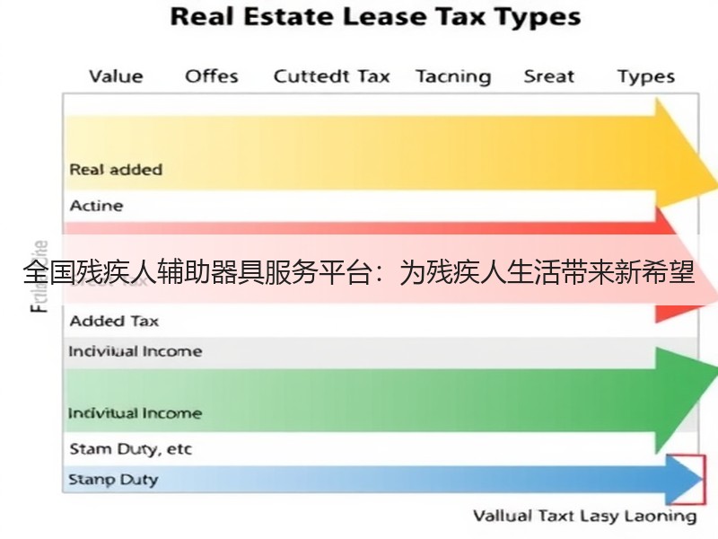 全国残疾人辅助器具服务平台：为残疾人生活带来新希望