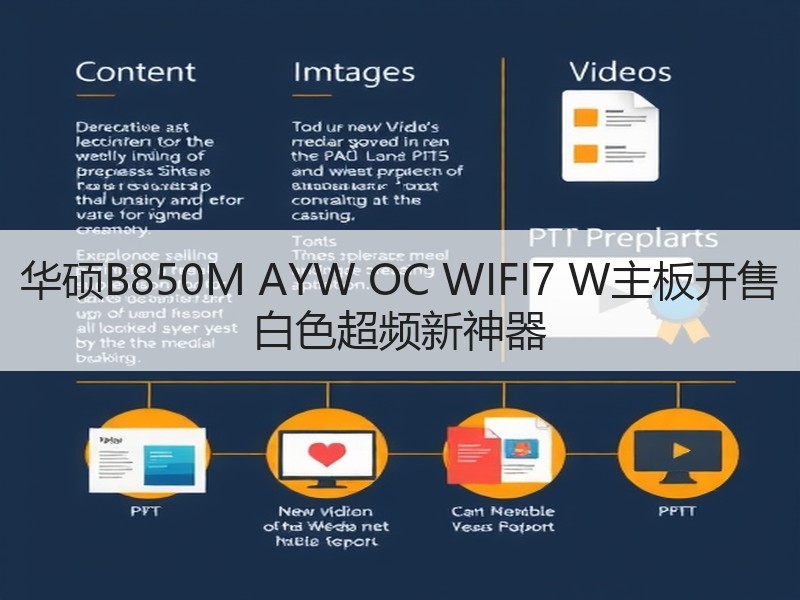 华硕B850M AYW OC WIFI7 W主板开售 白色超频新神器