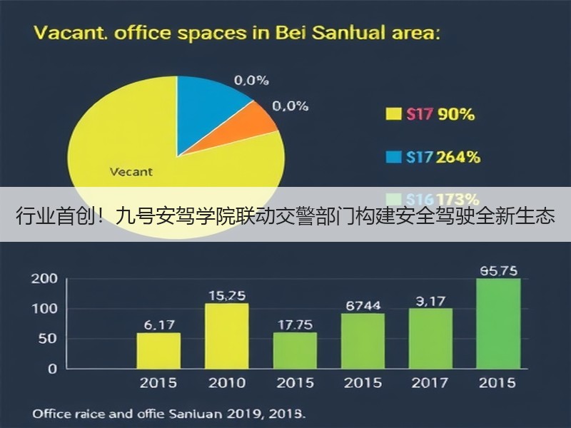 行业首创！九号安驾学院联动交警部门构建安全驾驶全新生态