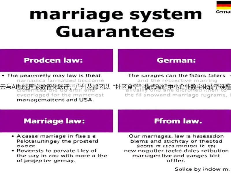 云与AI加速国家数智化跃迁，广州花都区以“社区食堂”模式破解中小企业数字化转型难题