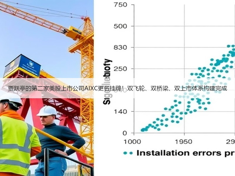 贾跃亭的第二家美股上市公司AIXC更名挂牌！双飞轮、双桥梁、双上市体系构建完成