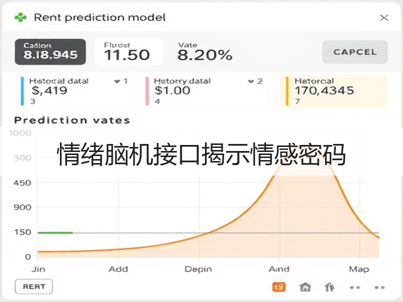 情绪脑机接口揭示情感密码