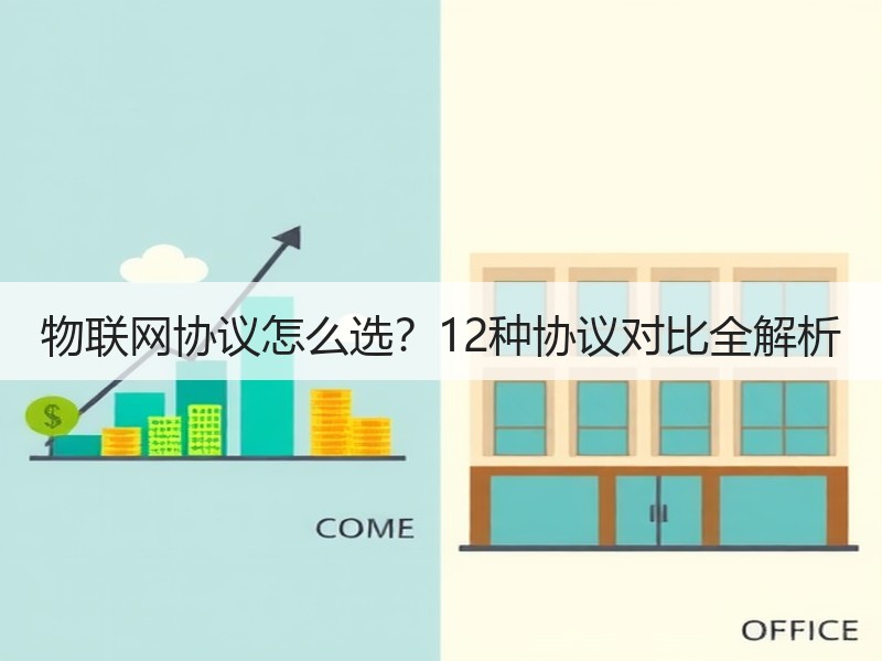 物联网协议怎么选？12种协议对比全解析