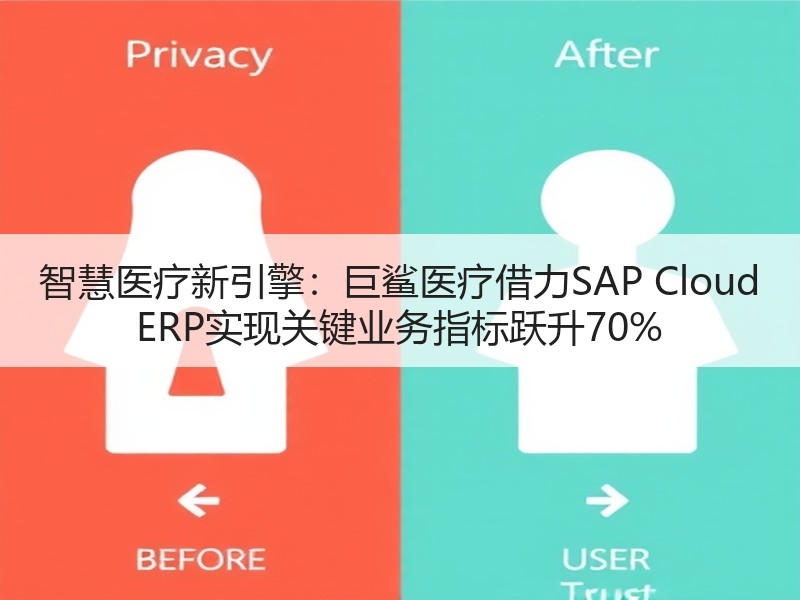 智慧医疗新引擎：巨鲨医疗借力SAP Cloud ERP实现关键业务指标跃升70%