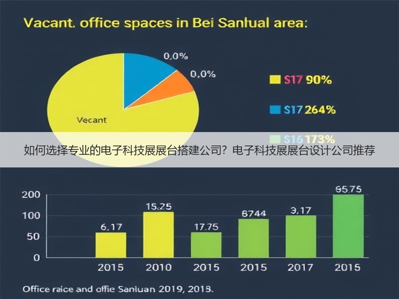 如何选择专业的电子科技展展台搭建公司？电子科技展展台设计公司推荐