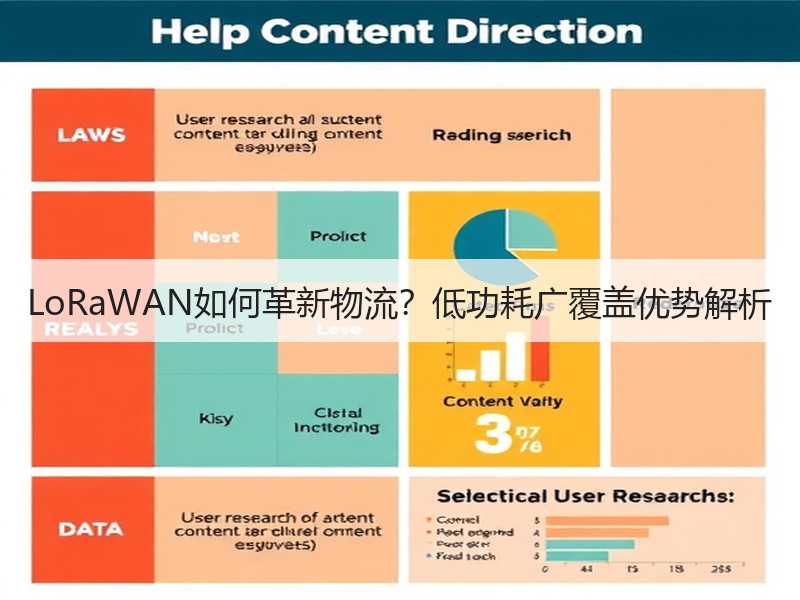 LoRaWAN如何革新物流？低功耗广覆盖优势解析