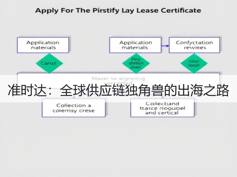 准时达：全球供应链独角兽的出海之路