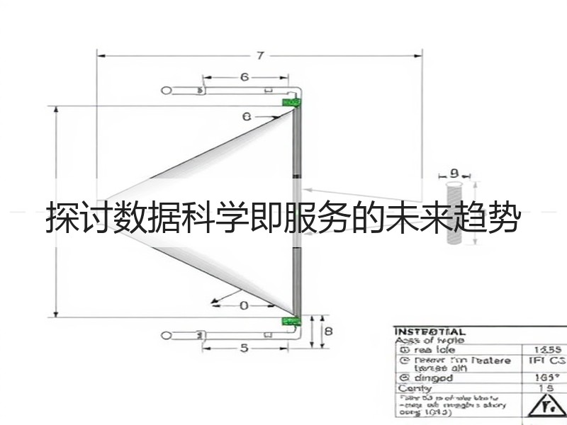探讨数据科学即服务的未来趋势