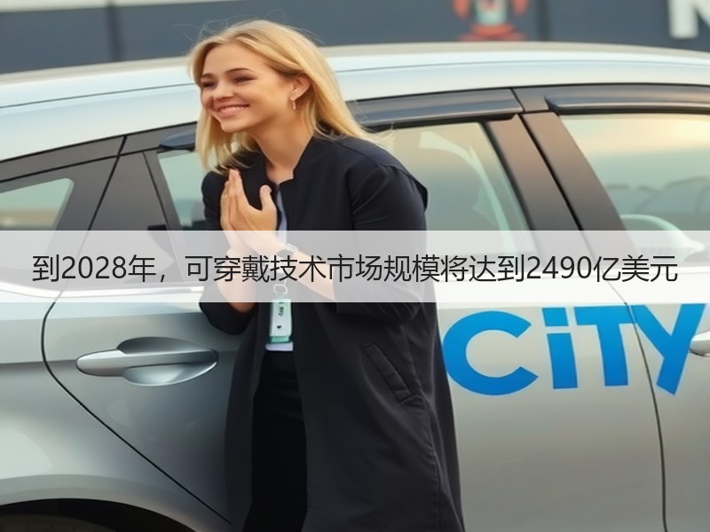 到2028年，可穿戴技术市场规模将达到2490亿美元