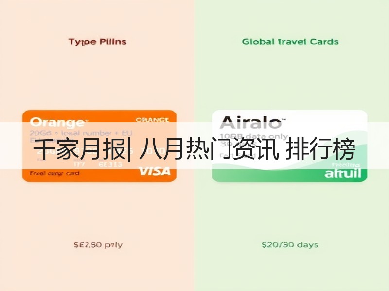 千家月报| 八月热门资讯 排行榜